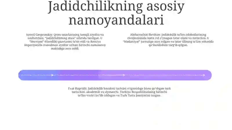 Turkistonda Jadidchilik Harakati Va Ta’Lim-Tarbiya 3