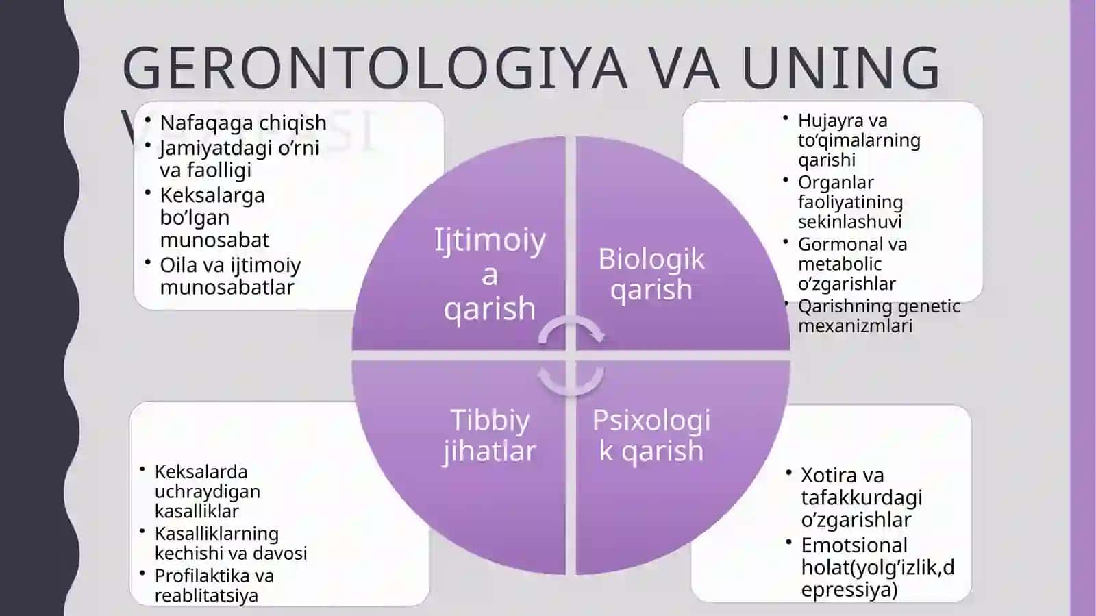 Gerontologiya va uning vazifasi 3