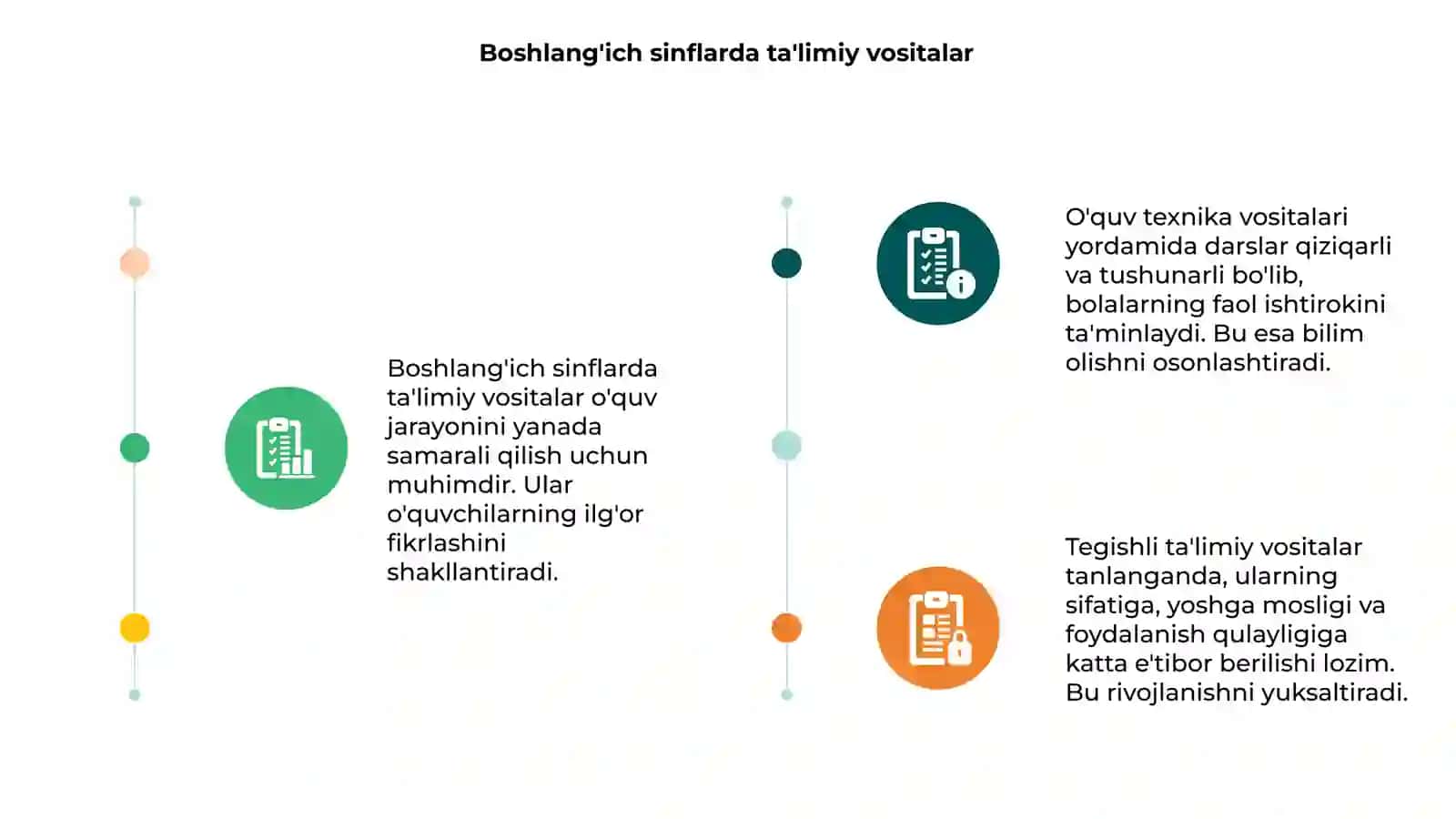 Boshlang'ich sinflarda ta'limiy vositalar 3
