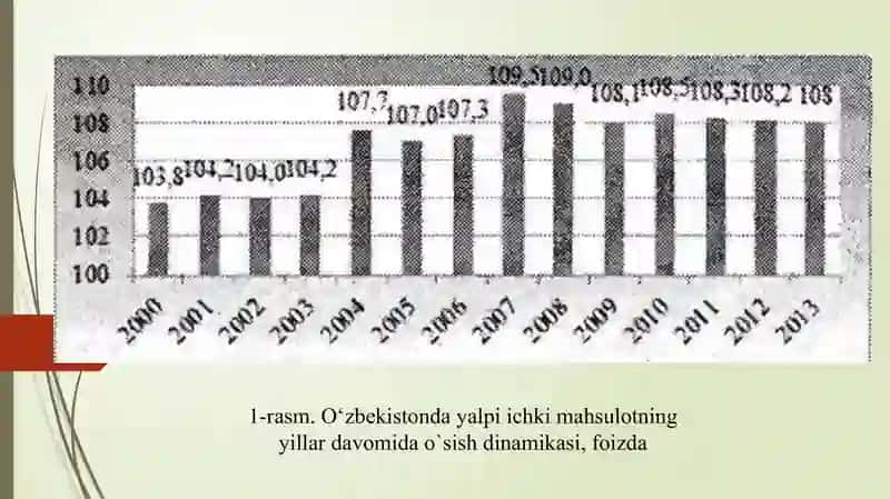 Budjetning g‘azna ijrosini tashkil etish 3