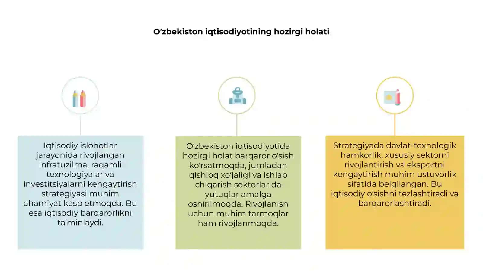 O‘zbekiston iqtisodiyotida islohotlarni chuqurlashtirish bo’yicha rivojlanish strategiyasi 3