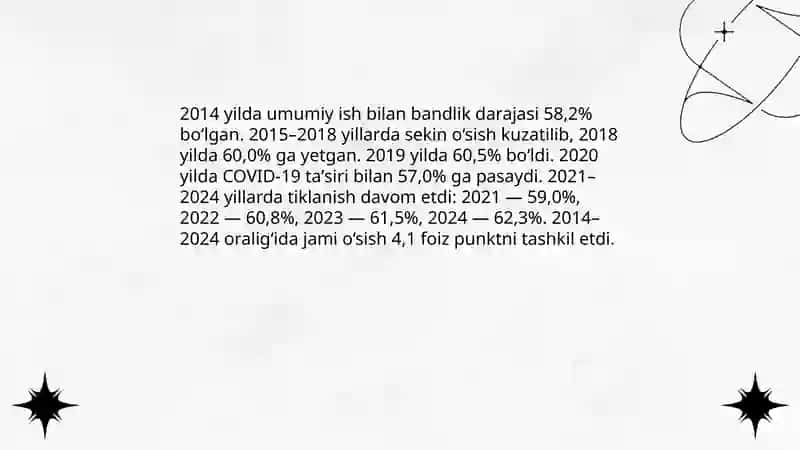 Ish bilan bandlik darajasining 2014–2024 yillardagi o‘zgarishini infografik tahlili 3