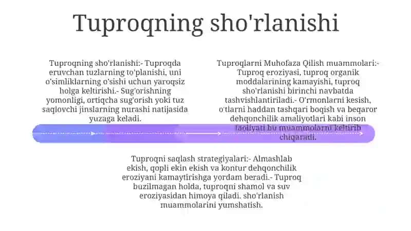 Tuproqlarni Muhofaza Qilish Muammolari 3