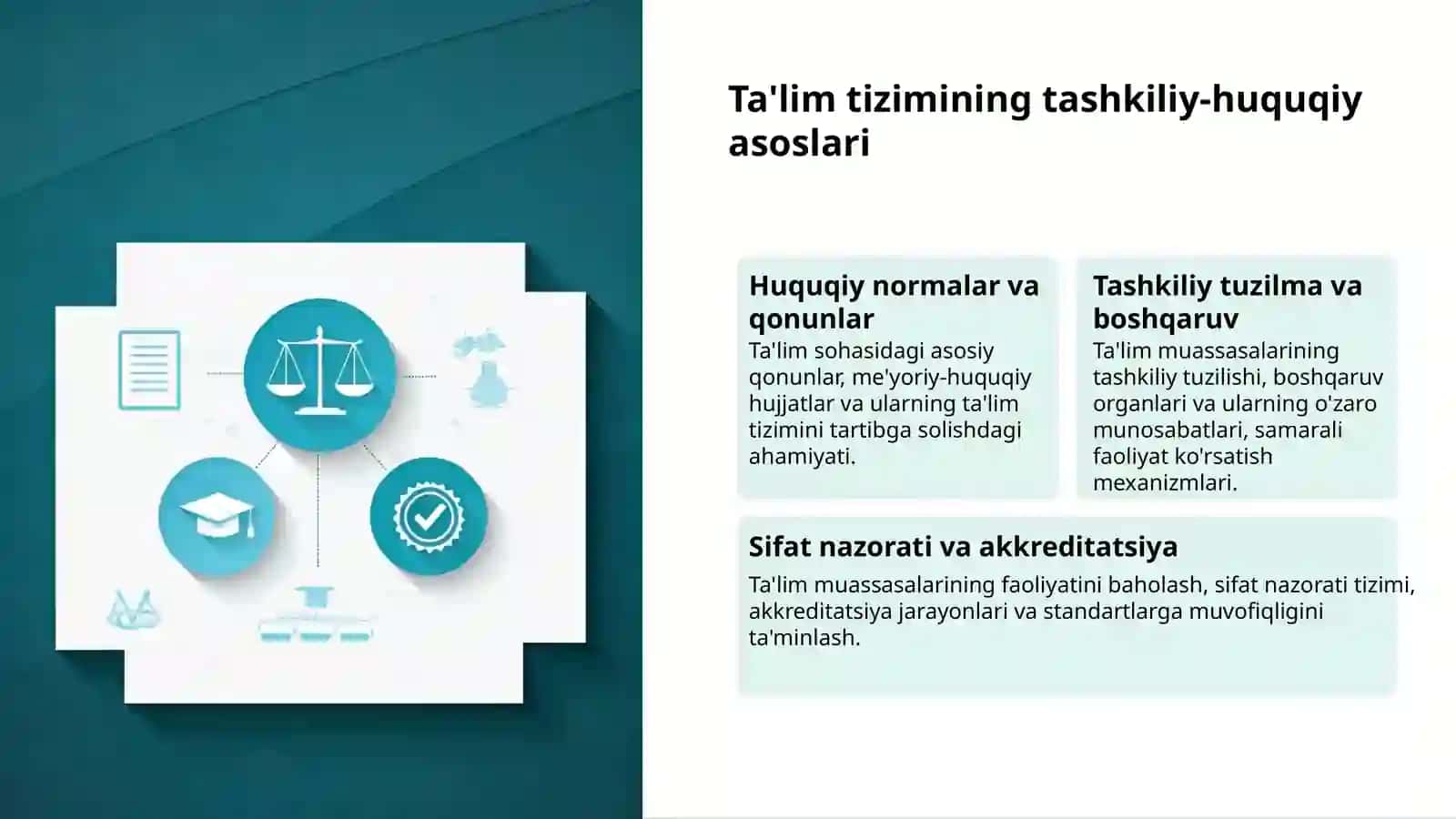 Ta'lim qonuni: Asosiy tamoyillar 3