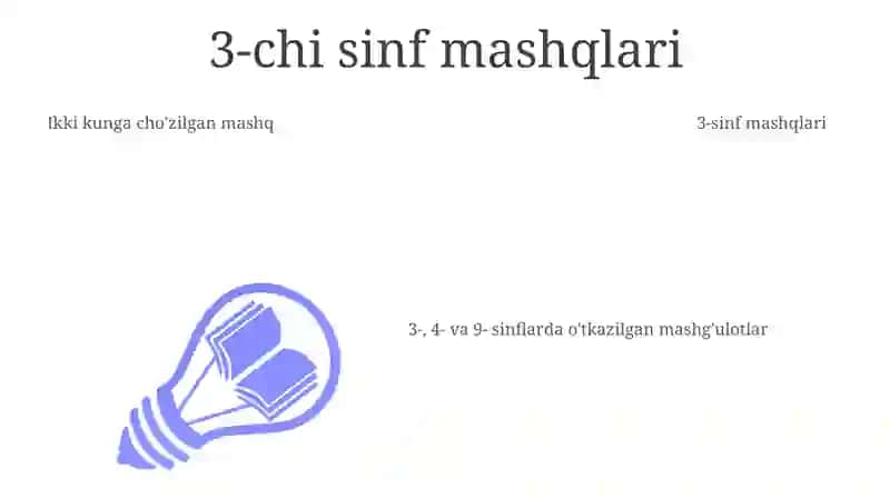 Amaliyot Umumiy Ko'rinishi 3
