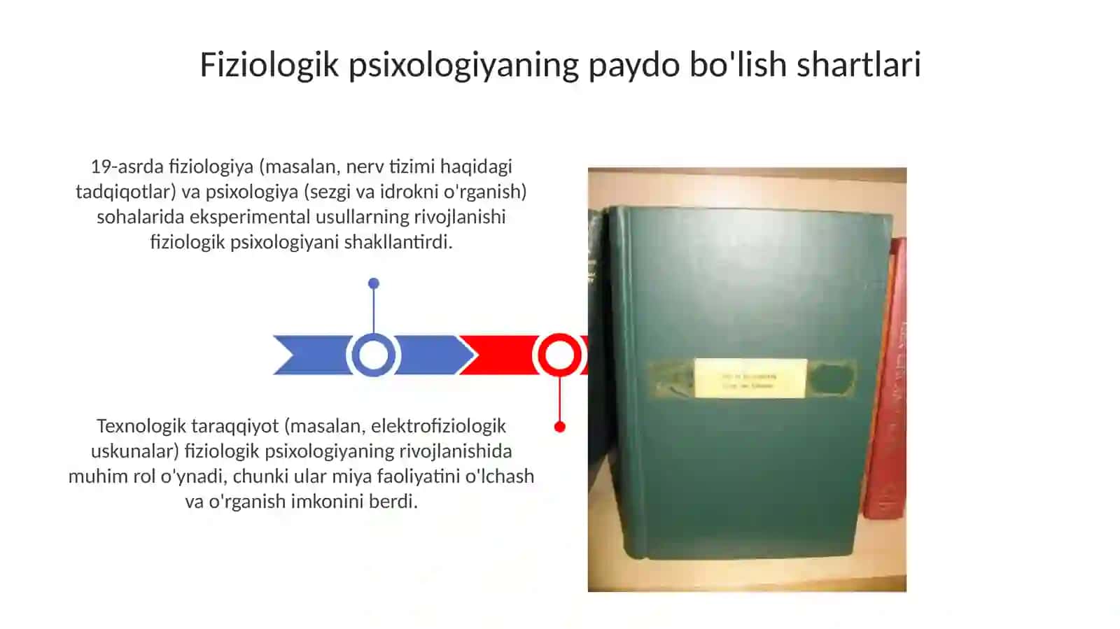 Fiziologik psixologiyaning paydo bo'lish shart sharoitlari 3