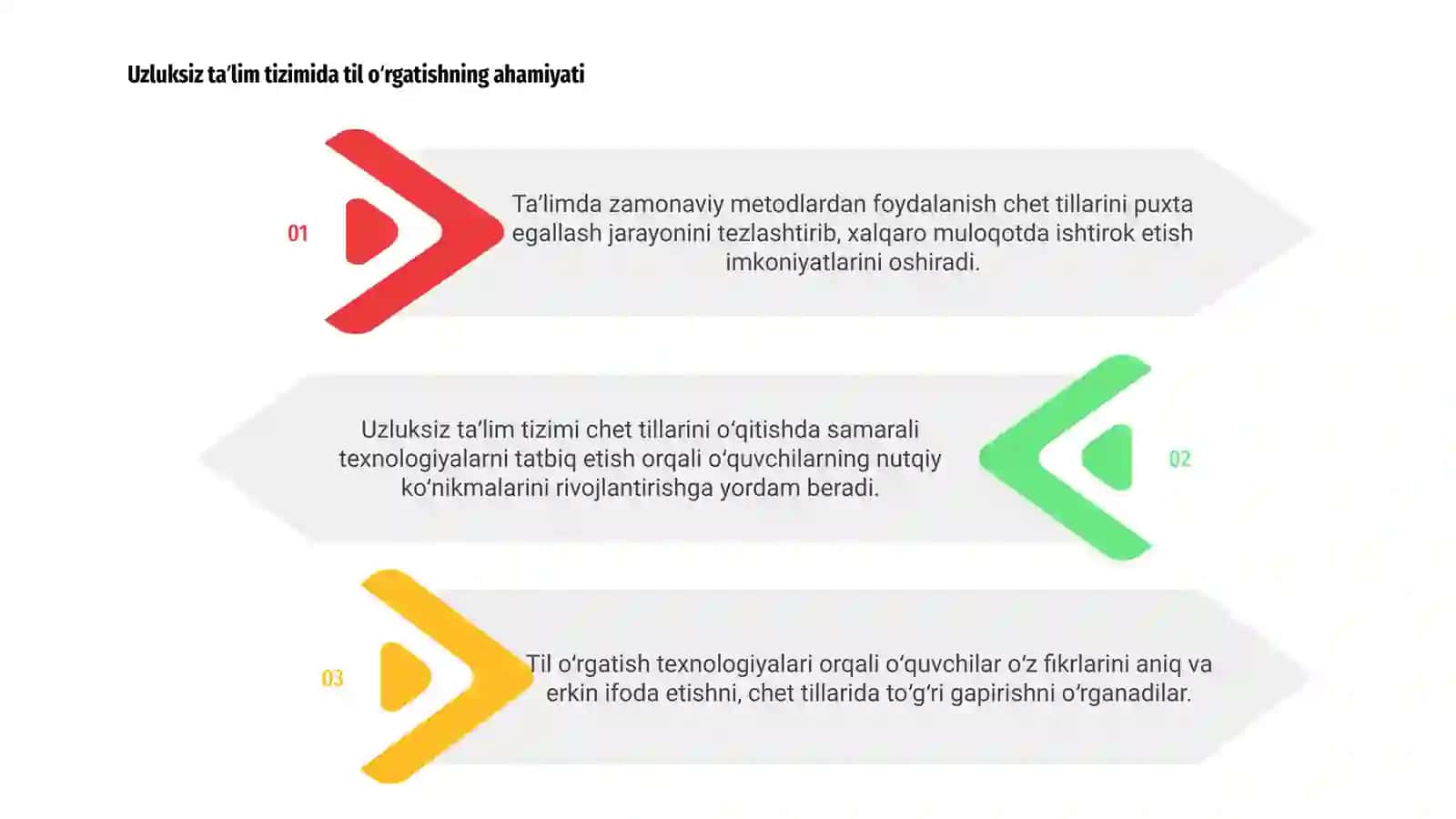 Uzluksiz ta’lim tizimida chet tillarini o’qitish gapirishni o’rgatish texnologiyalari 3
