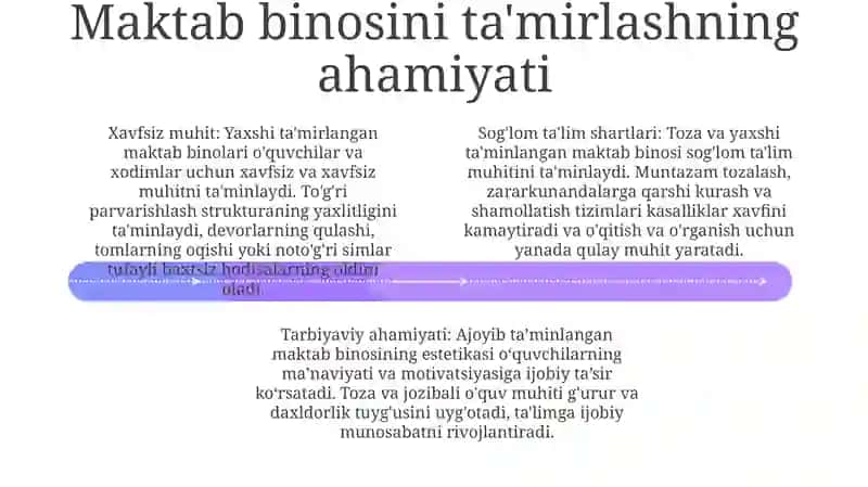 Maktab Binosini Saqlash Va Undan Samarali Foydalanish 3