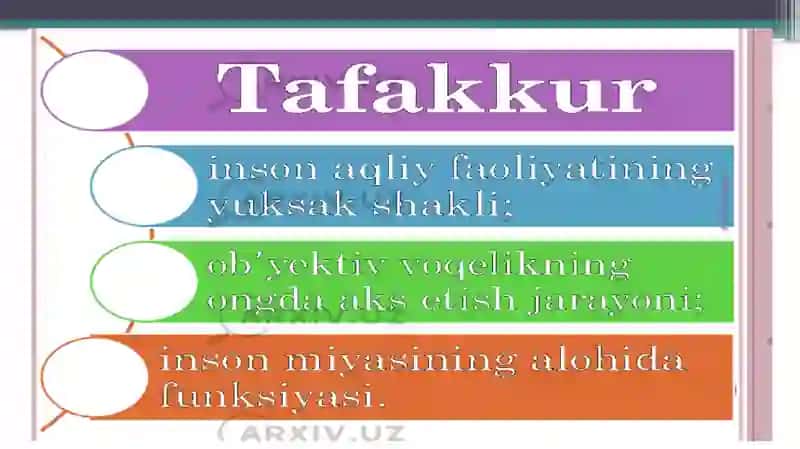 TIL VA TAFAKKUR MUNOSABATLARINING AHAMIYATI 3