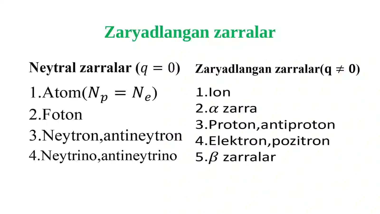 Zaryadlangan zarralarning solishtirma energiya yo‘qotishi 3
