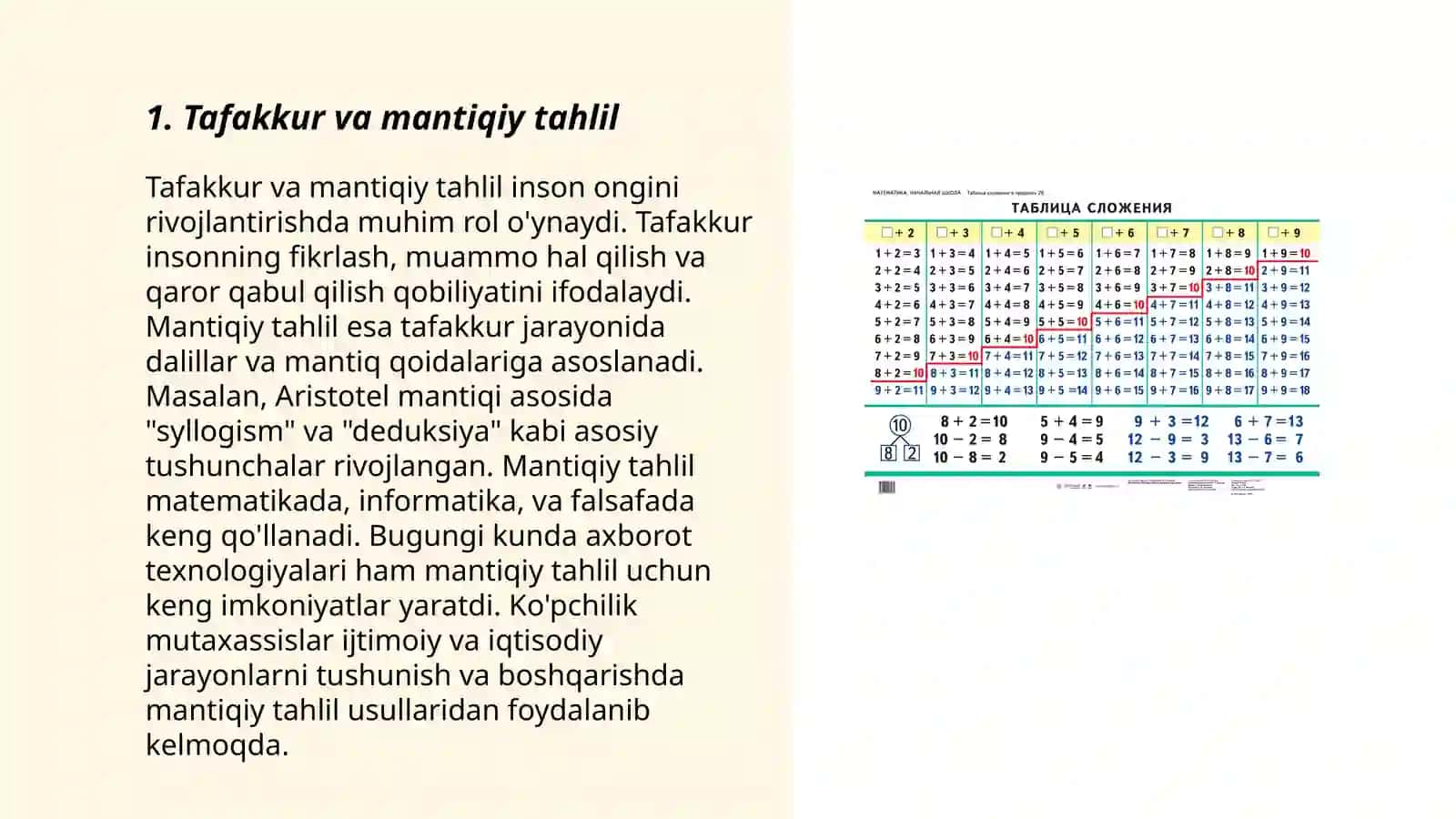 Tafakkur va mantiqiy tahlil 3