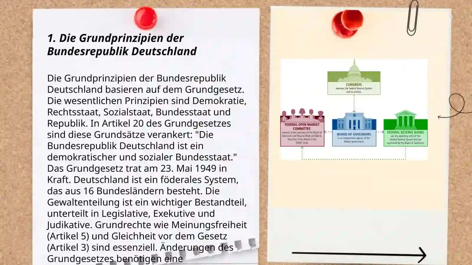 Der Staatsaufbau der Bundesrepublik Deutschland 3
