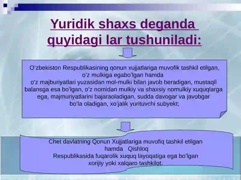 Soliq va majburiy to'lovlar auditi 3
