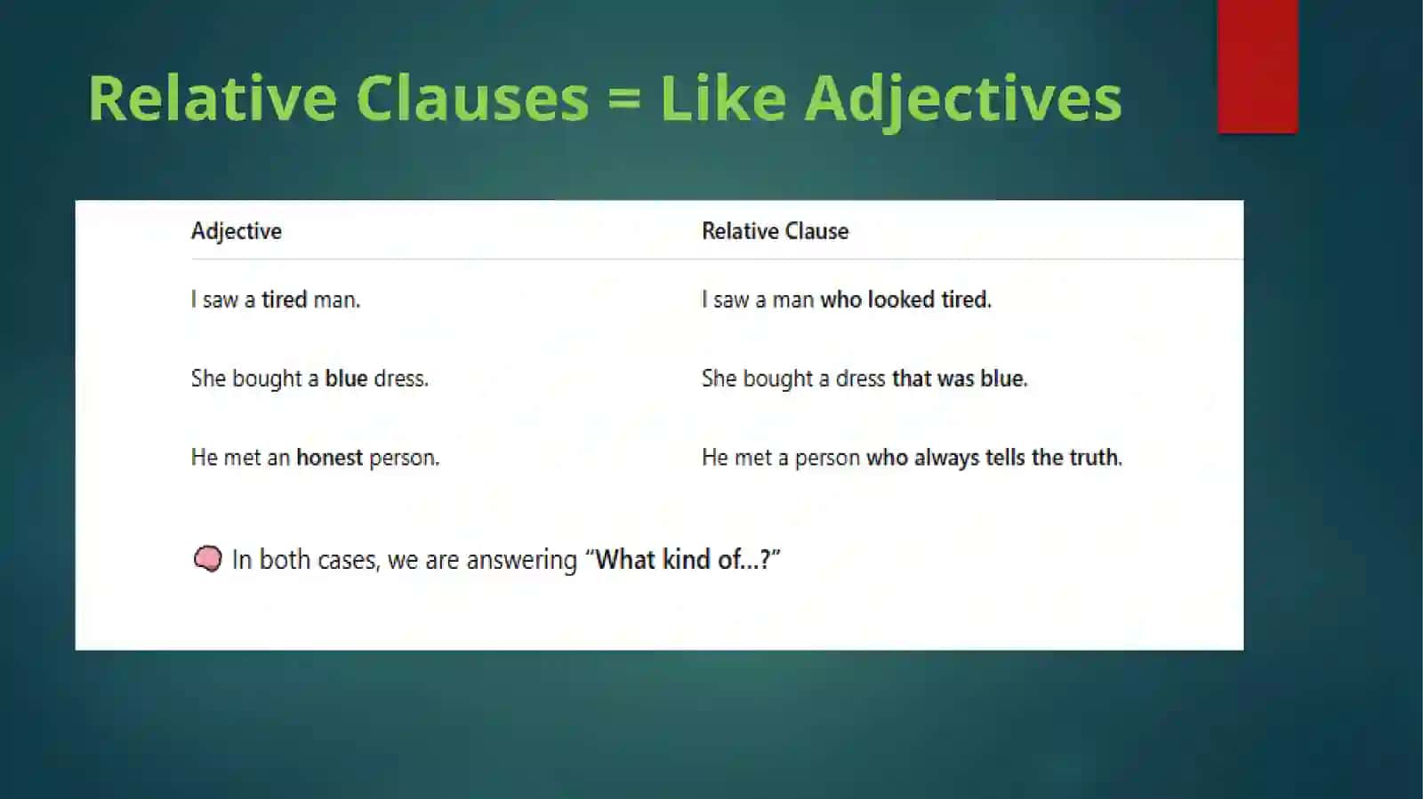 Relative Clauses with who / that / which 3