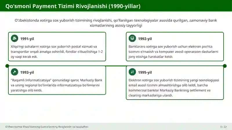 O'zbekistonda Mobil Banking Dasturlarining  Rivojlanishi va Istiqbollari 3