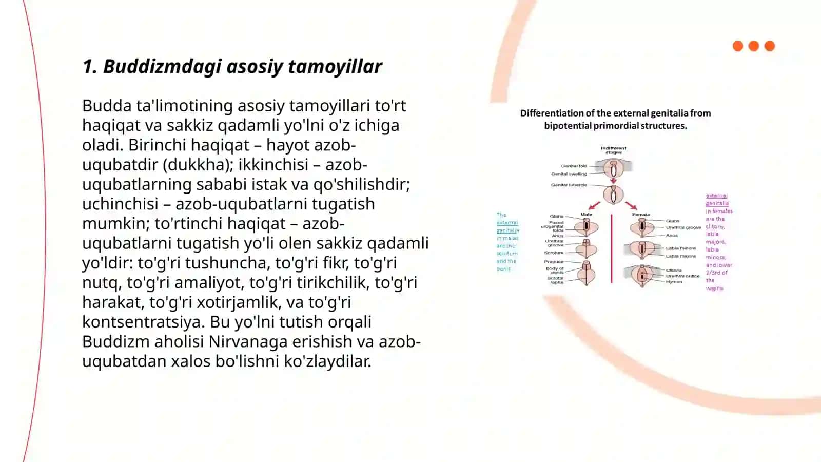 Buddizm dini tarixi va asosiy ğoyalari Xristian dini tarixi va asosiy ğoyalari 3