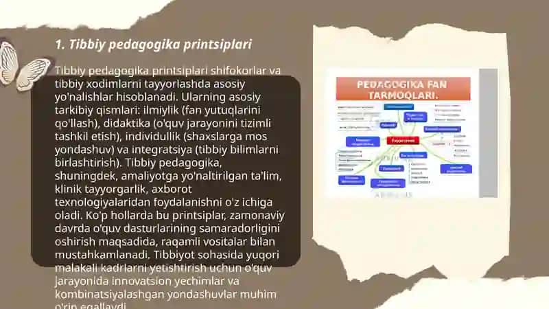 Tibbiy pedagogika printsiplari 3