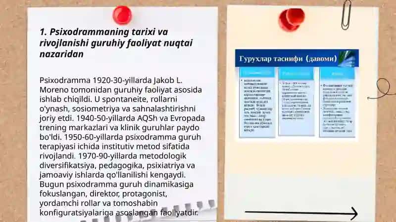 Psixodramma guruhiy faoliyatining turli koʻrinishi sifatida 3