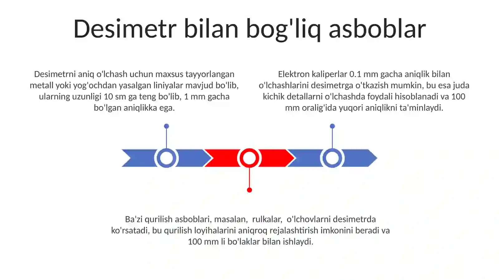 Detsimetr tushunchasi 3