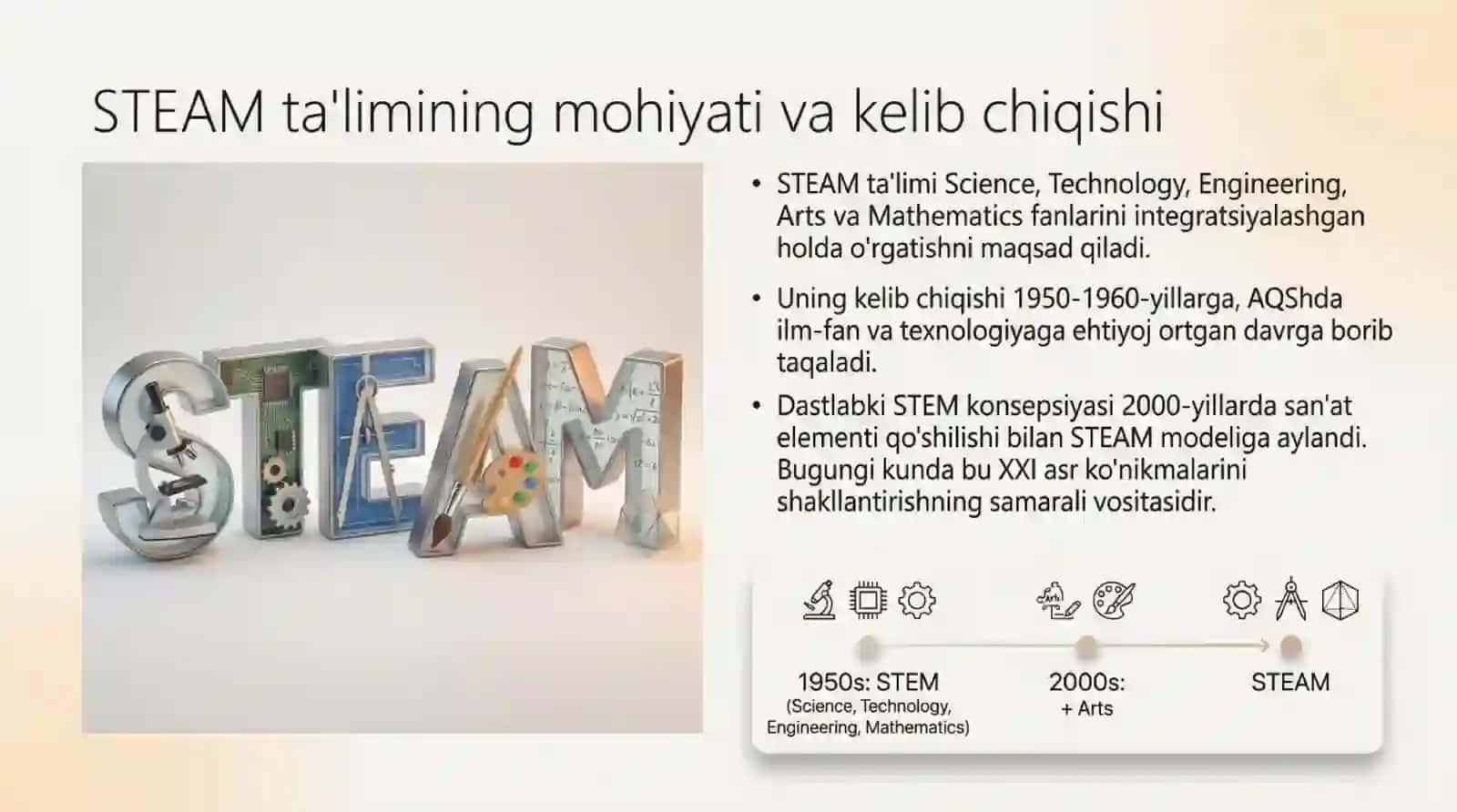 STEAM ta'limi asoslari va matematika fanini integratsiya 3