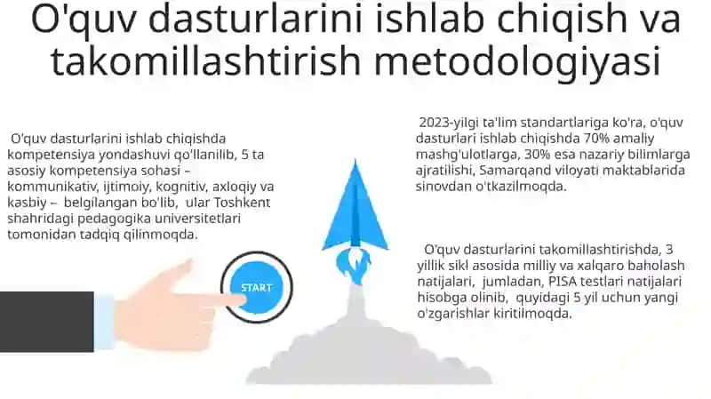 Ta'lim tizimining ilmiy uslubiy ta'minoti 3