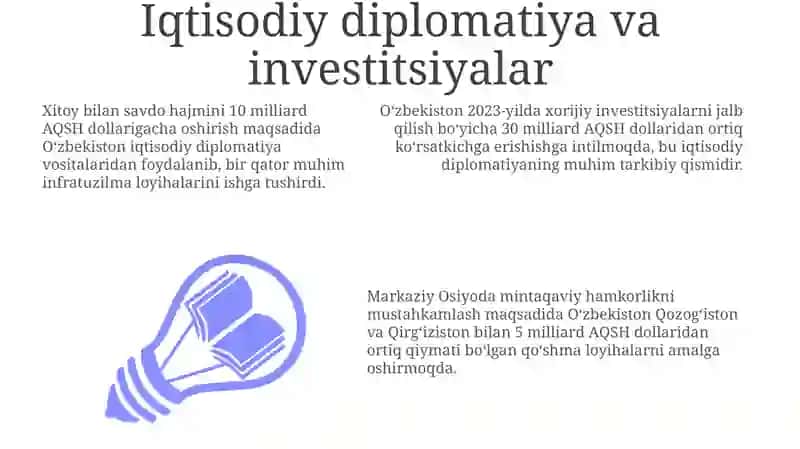 O'zbekistonning tinchliksevar tashqi siyosati 3