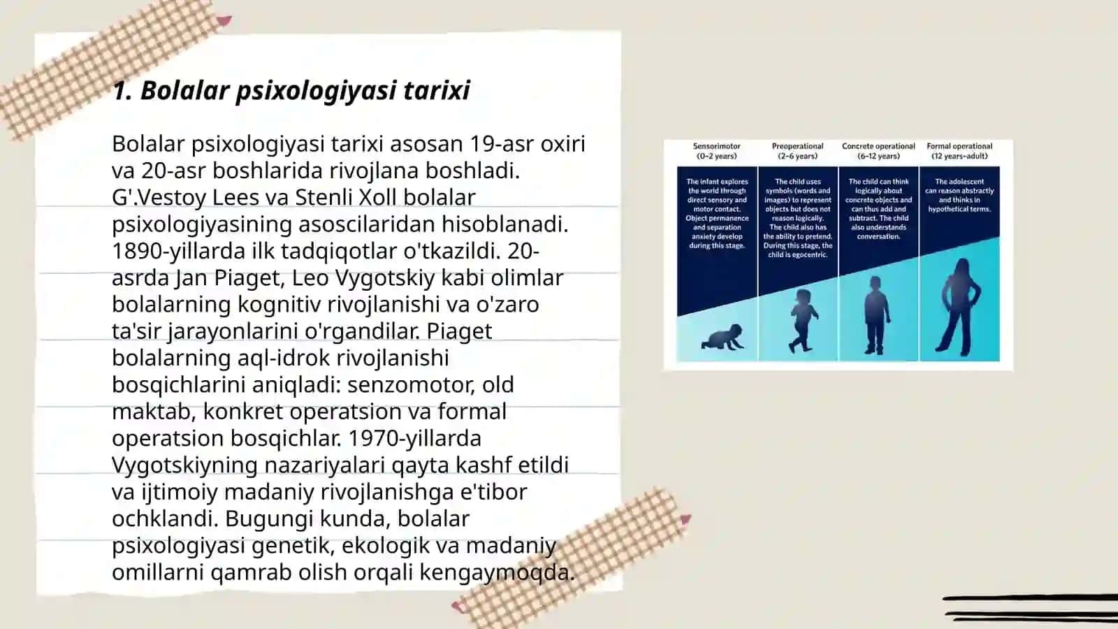Bolalar psixologiyasi va psixodiagnostikasi 3