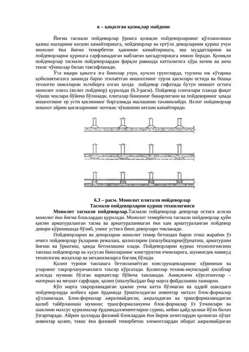 Пойдеворлар қуриш технологиясининг умумий қоидалари. 3