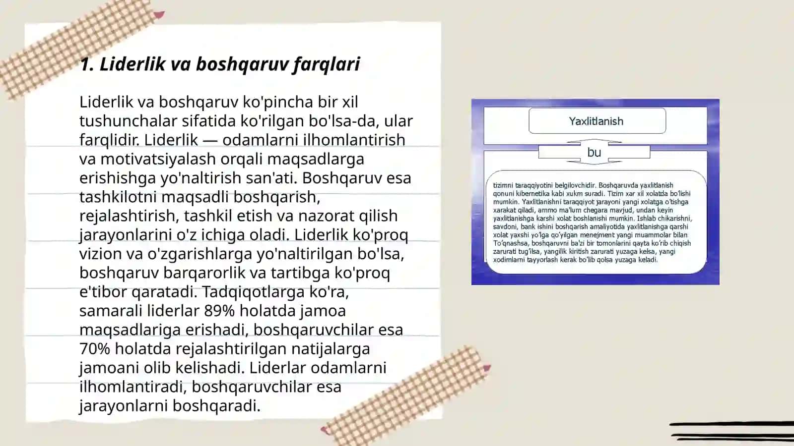 Boshqaruvda liderlik va rahbarlik uslubi 3
