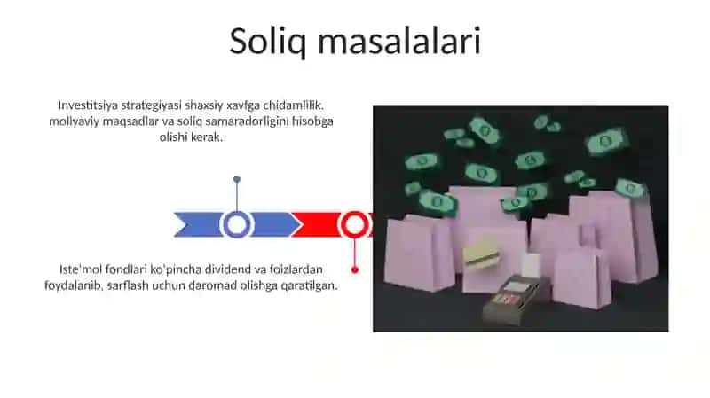 Istemol jamgʻarma va investitsiyalar 3