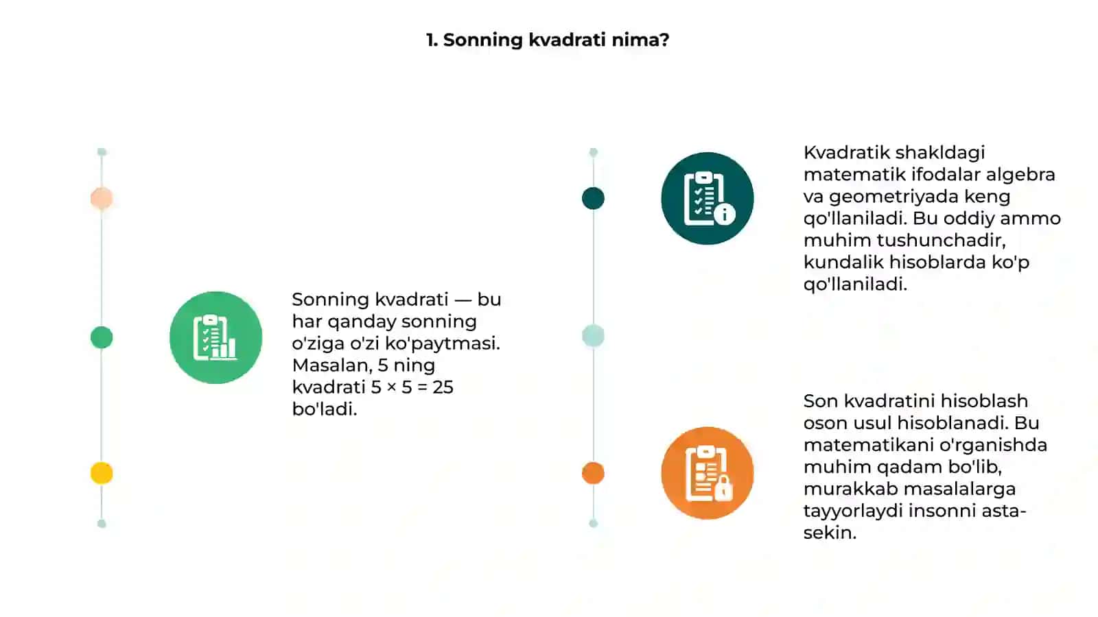 Sonning kvadratini hisoblash 3