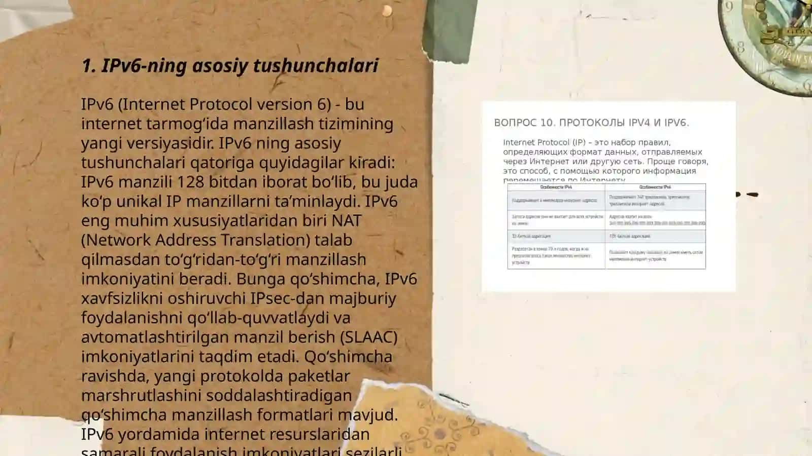 IPv6-ning asosiy tushunchalari 3