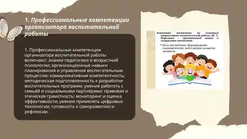 Требования к личности и профессии организатора при проведении воспитательной работы 3