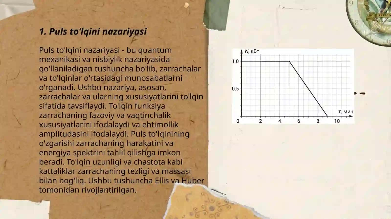 Puls toʻlqini. Sun’iy qon aylanish apparati 3