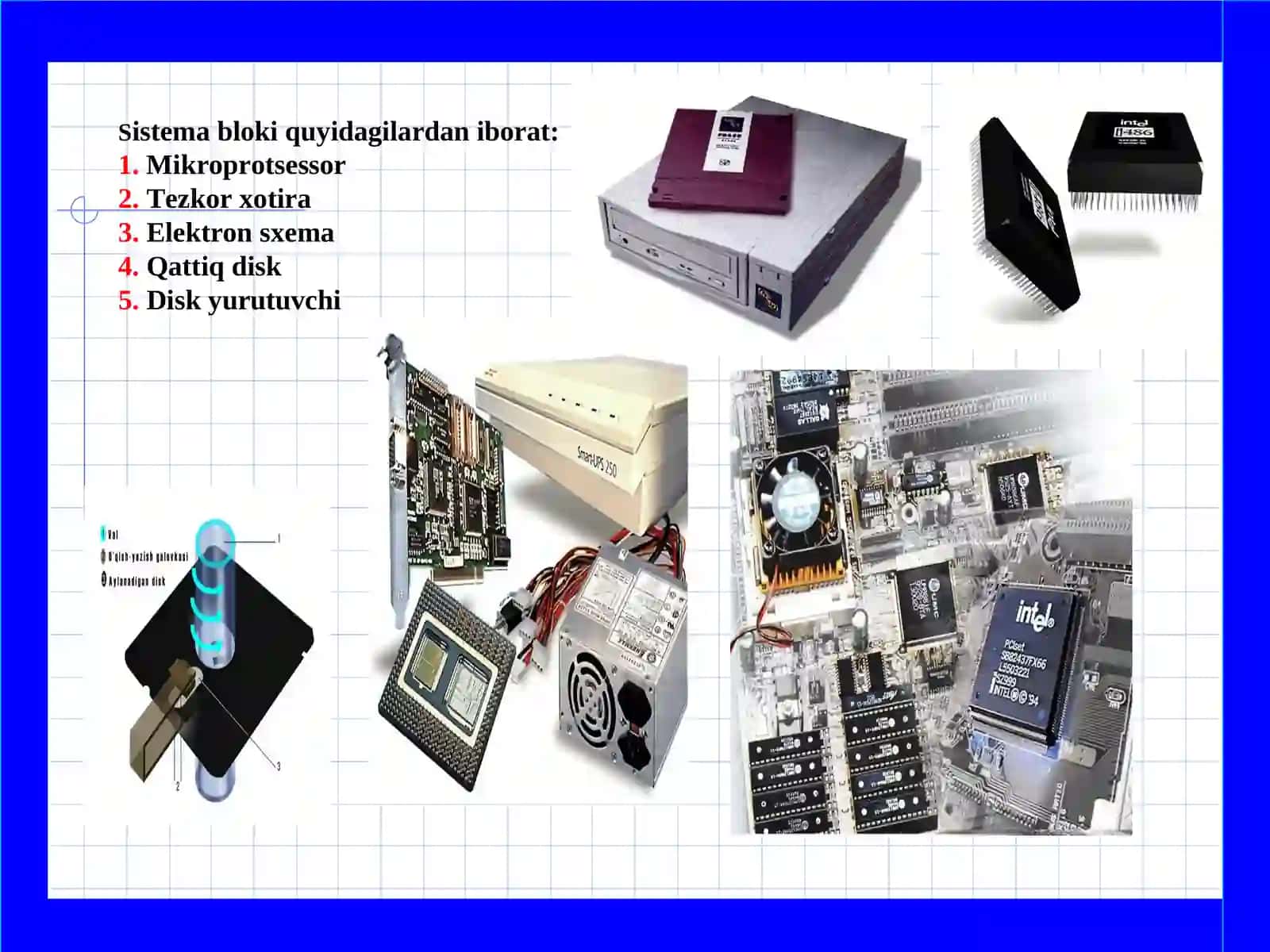 Shaxsiy kompyuterlarning tarkibi, qo’shimcha qurilmalariva ularning vazifalari 3