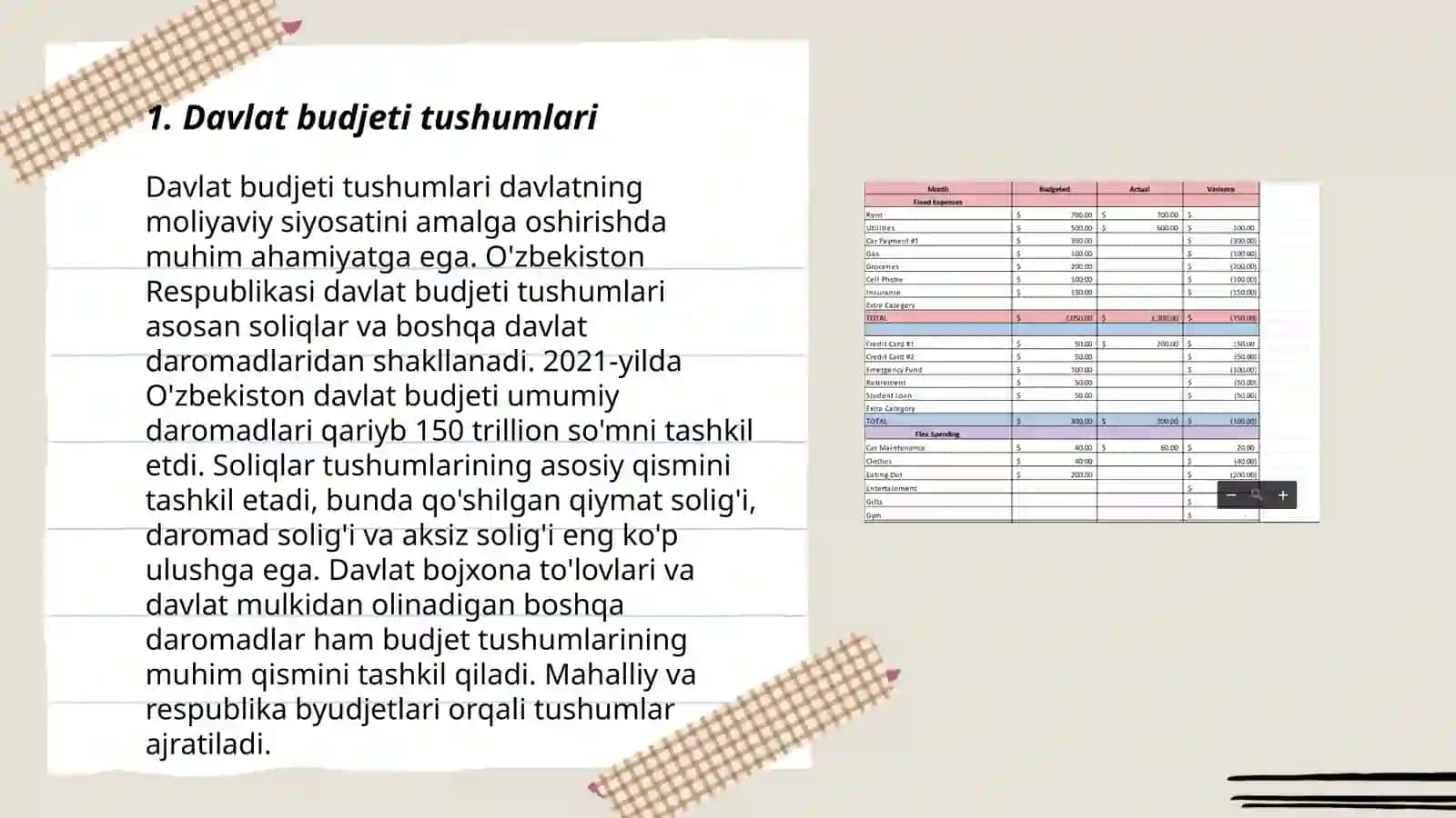 Davlat budjeti va xarajatlar prognozi 3