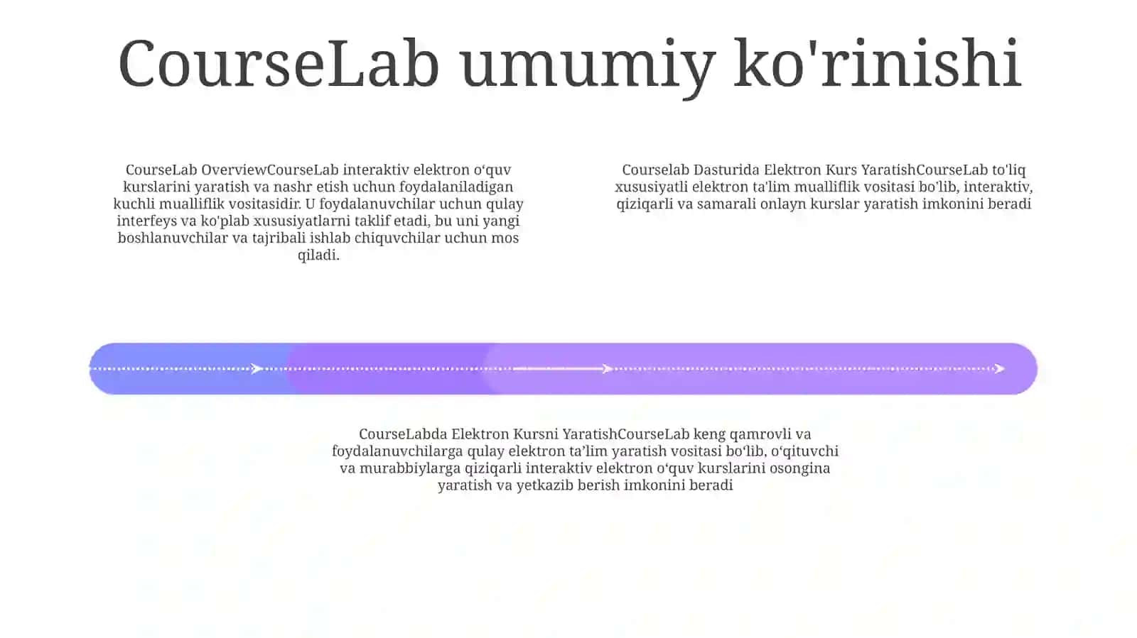 Courselab Dasturida Elektron Kurs Yaratish 3