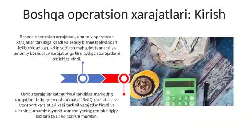 Boshqa operatsion xarajatlari 3