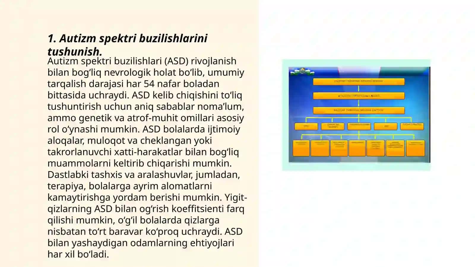 Autizim spektorli bolalarni taʼlimga tayyorlash 3