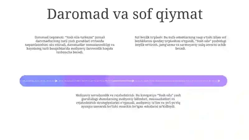 Yosh Oila Kategoryasi 3