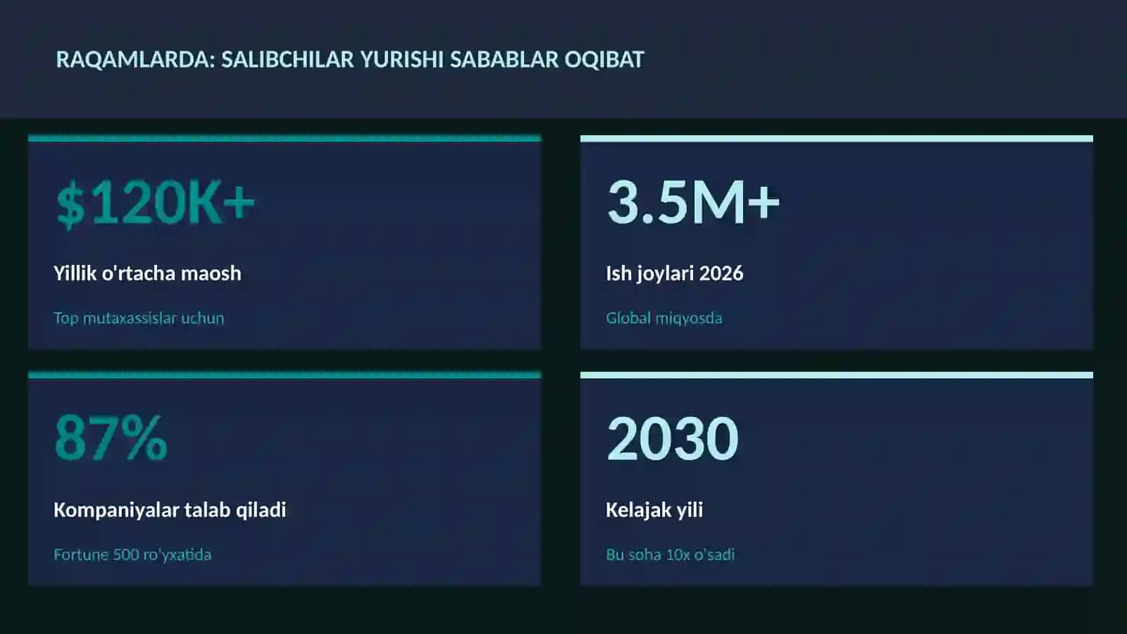 Salibchilar yurishi sabablar oqibat 3