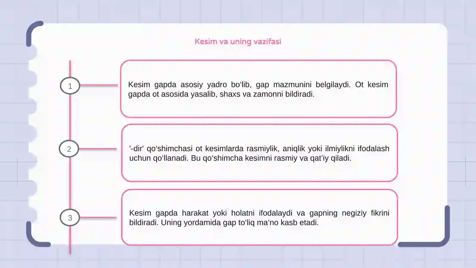 Ot kesim va uning vazifasi 3