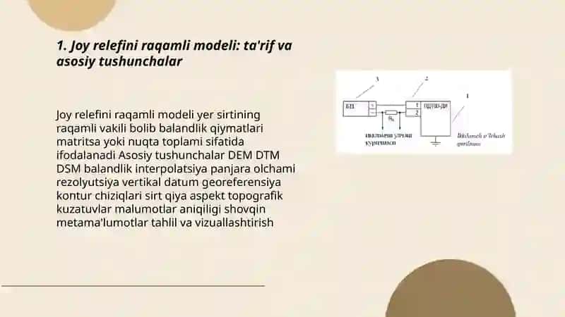 Joy relefini raqamli modeli 3