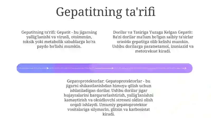 Dorilar Tasirida Yuzaga Kelgan Gepatitlarni Davolashda Qo'Llaniladigan Gepatoprotektor Vositalar 3