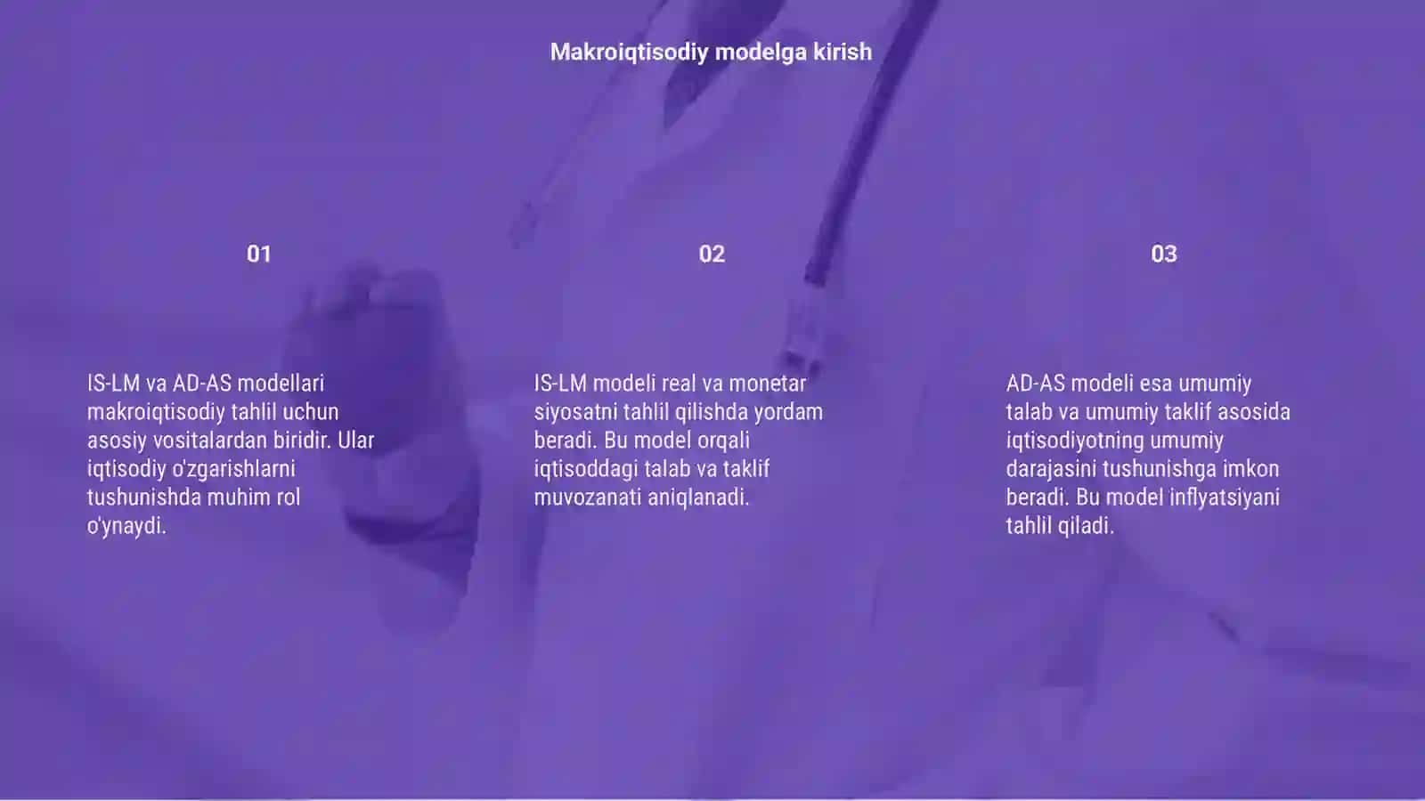 IS-LM va AD-AS modellari: makroiqtisodiy tahlilga umumiy yondashuv 3