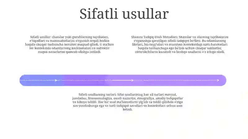 Shaxsni Tadqiq Etish Metodlari 3