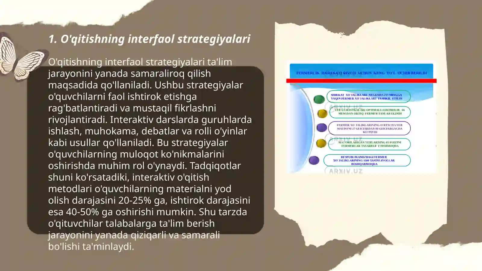 O'qitishning interfaol modeli 3
