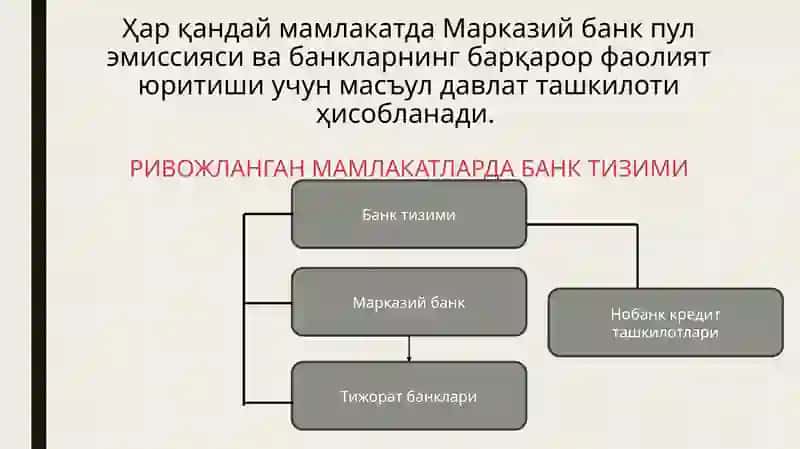 Марказий банкнинг иқтисодиётдаги роли ва функциялари 3
