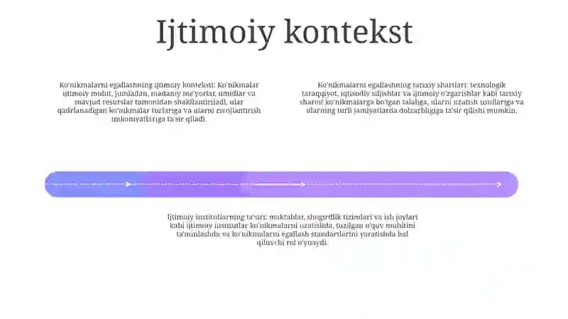 Yetuklikning Hayot Ijtimoiy Tarixiy Sharoitlari Bilan BogʻLiqligi 3
