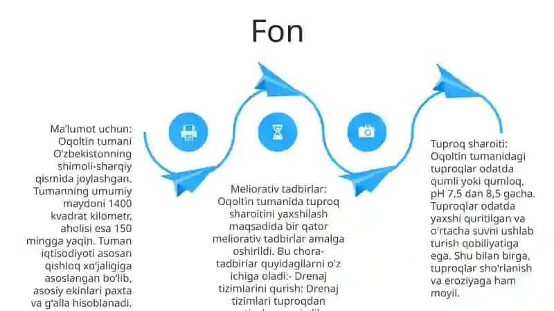 Oqoltin Tumani Tuproqlari Meliorativ Holati 3